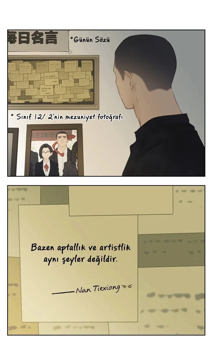 Sayfa 29